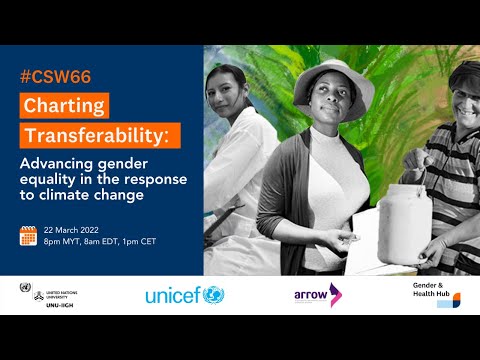 CSW66 | Charting Transferability: Advancing gender equality in the response to climate change